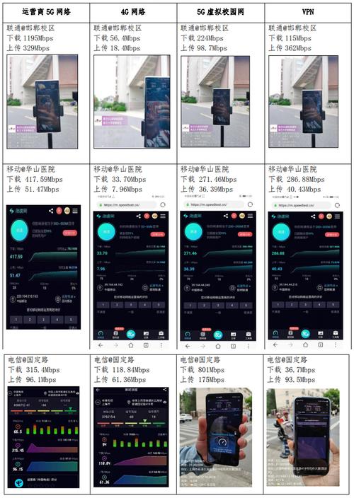 免費VPN下載 免費VPN下載